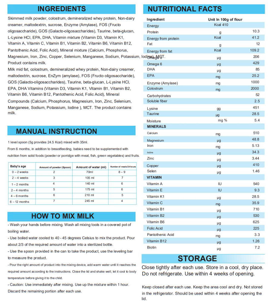 Nutri kids A+ Nutrition Fact